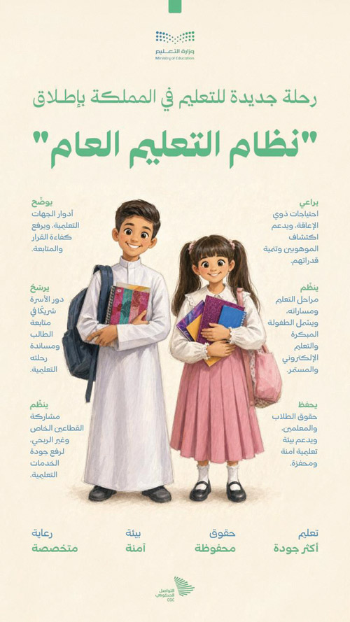 رحلة جديدة للتعليم في المملكة بإطلاق «نظام التعليم العام» 