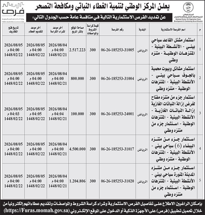 إعلان المركز الوطني لتنمية الغطاء النباتي ومكافحة التصحر 