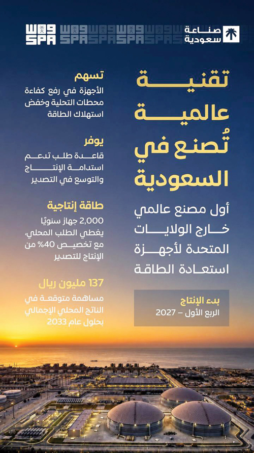 تقنية عالمية تُصنع في السعودية 