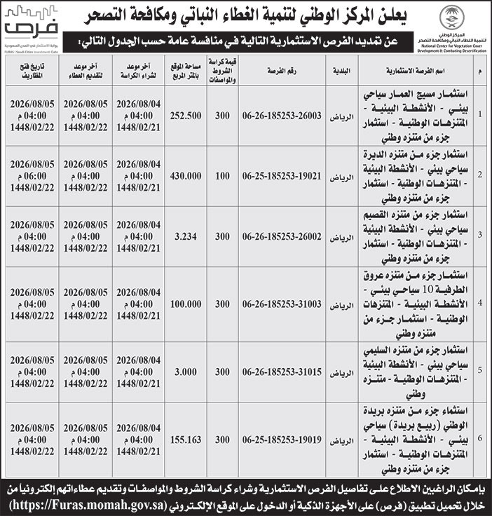 إعلان المركز الوطني لتنمية الغطاء النباتي ومكافحة التصحر 