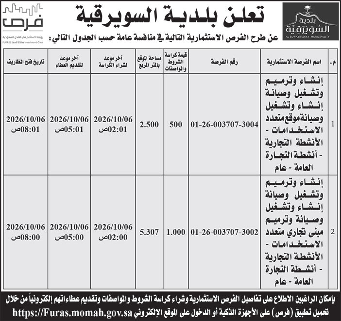 إعلان بلدية السويرقية 