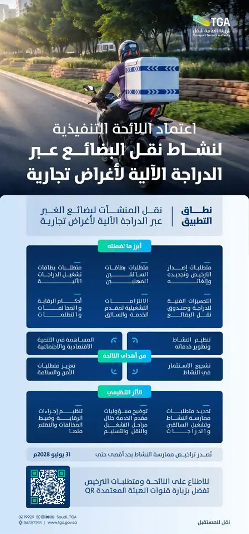 إصدار اللائحة التنفيذية لنشاط نقل البضائع عبر الدراجة الآلية لأغراض تجارية 
