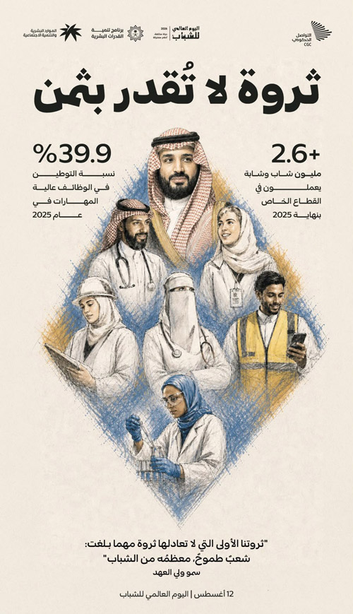 ثروة لا تُقدر بثمن 