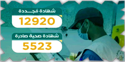 أمانة القصيم تصدر وتجدد أكثر من 18 ألف شهادة صحية خلال النصف الأول 