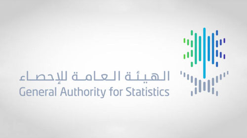 الهيئة العامة للإحصاء تطلق أعمال تطوير المشاريع الابتكارية للدورة الثالثة 