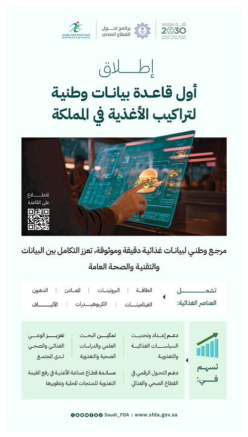 إطلاق أول قاعدة بيانات وطنية لتراكيب الأغذية 