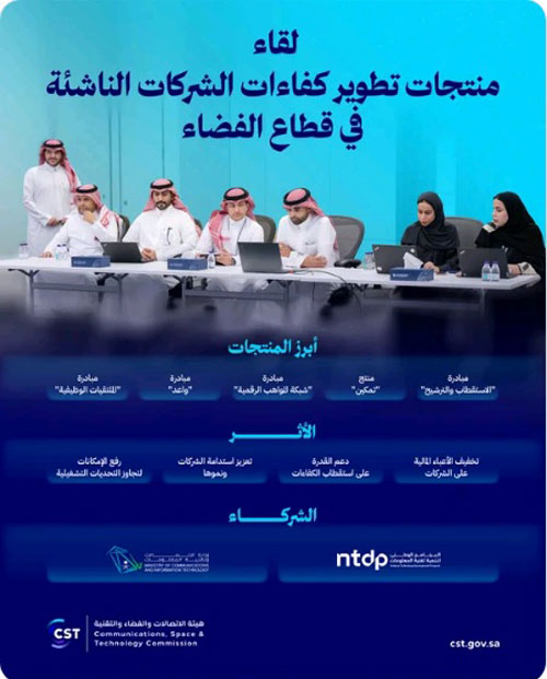 هيئة الاتصالات تعقد لقاء «منتجات تطوير كفاءات الشركات الناشئة في قطاع الفضاء» 