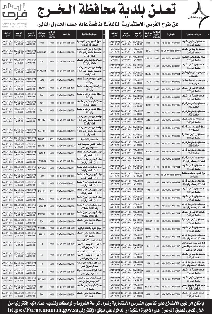 إعلان بلدية محافظة الخرج 