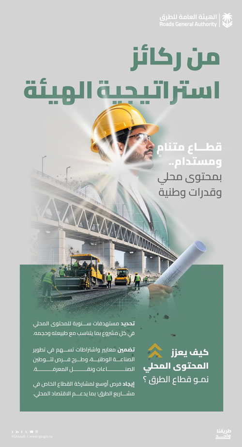 «هيئة الطرق» تواصل تنفيذ إستراتيجيتها لتنمية القطاع وتعزيز المحتوى المحلي 
