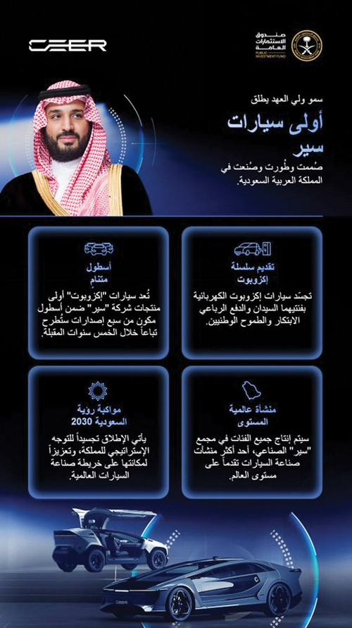 في خطوة تعزز مكانة المملكة عالميًا في صناعة السيارات 