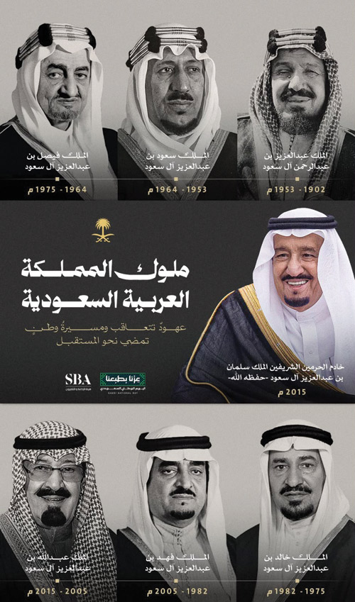 ملوك المملكة العربية السعودية 
