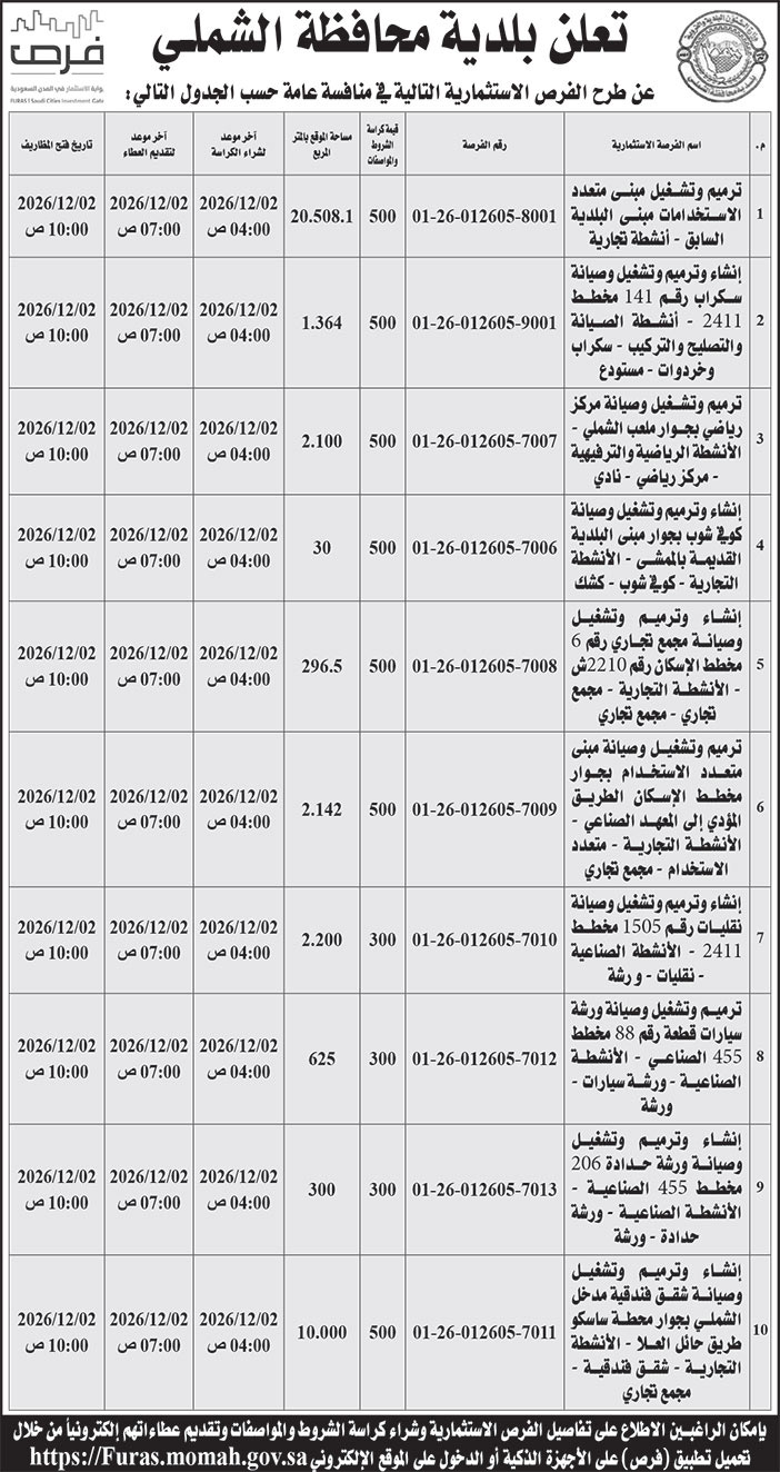 إعلان بلدية محافظة الشملي 