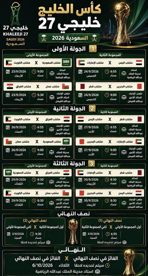 كأس الخليج خليجي 27 