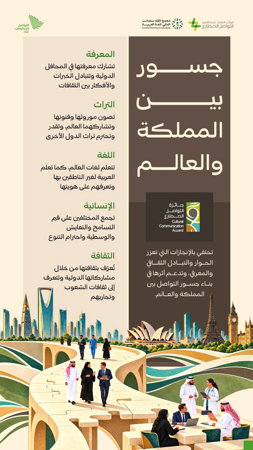 جسور بين المملكة والعالم 