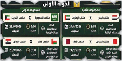 كأس الخليج خليجي 27 