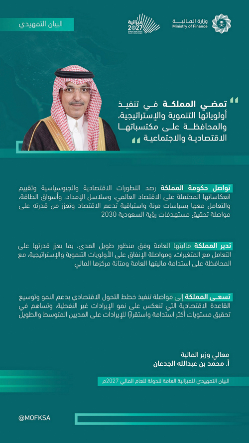 بعجز يُقدر بنحو 3.6 % من الناتج المحلي الإجمالي.. البيان التمهيدي: 