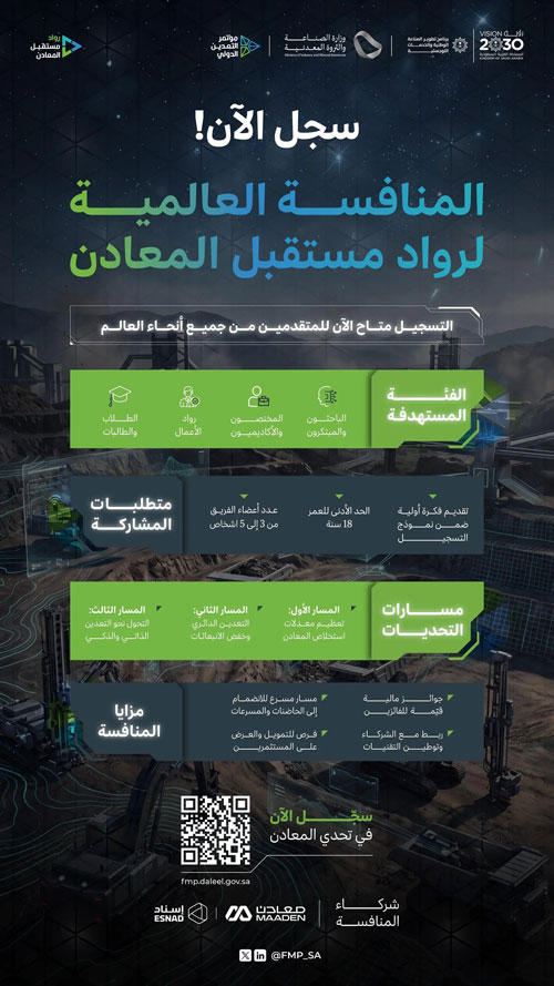 إطلاق النسخة الثانية من المنافسة العالمية للابتكار في المعادن «روّاد مستقبل المعادن» 