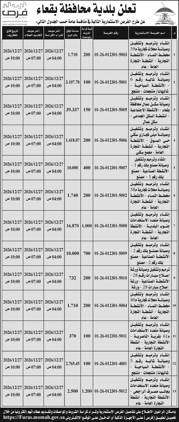 إعلان بلدية محافظة بقعاء 