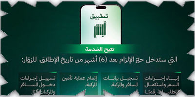 «الداخلية» تطلق خدمة «أبشر سفر للزوار» للقادمين عبر المنافذ البرية 