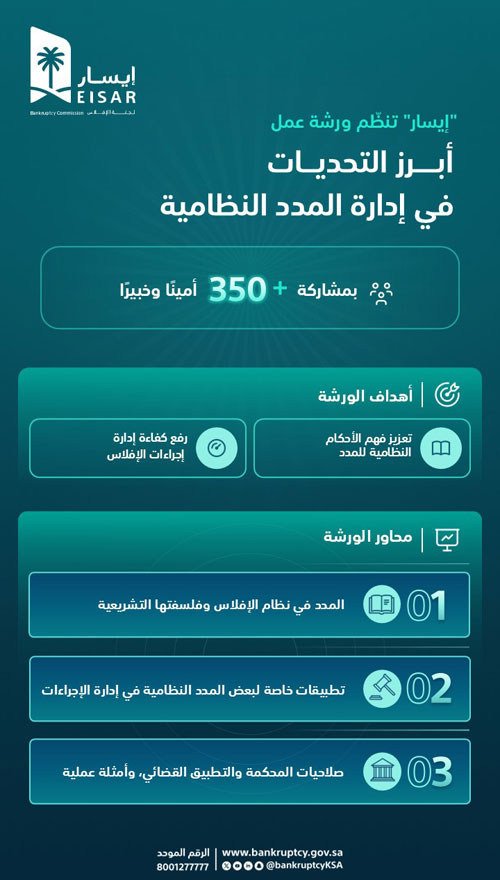 «إيسار» تنظّم ورشة عمل حول تحديات إدارة المدد النظامية 