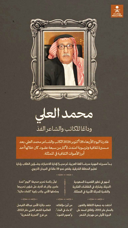 جاسم الصحيح لـ«الجزيرة الثقافية»: محمد العلي ترك إرثا أدبيا وثقافيا للأجيال 