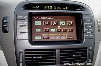 AC Control Panel