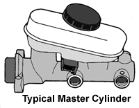 Master Cylinder