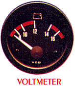 Typical Voltmeter